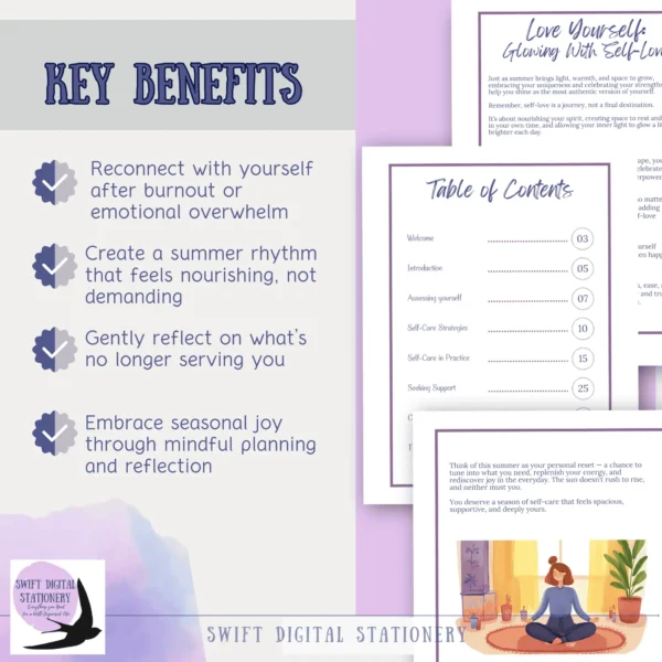 Promotional graphic for Summer Reset Self-Care Planner showing key benefits and preview of guide pages including self-love section, table of contents, and meditation illustration.